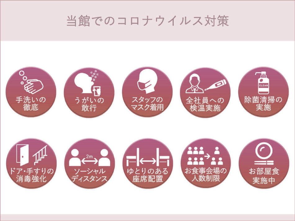 当館でのコロナウイルス対策 手洗いの徹底 うがいの敢行　スタッフのマスク着用　全社員への検温実施　除菌清掃の実施　ドア・手すりの消毒強化　ソーシャルディスタンス　ゆとりのある座席配置　お食事会場の人数制限　お部屋食実施中
